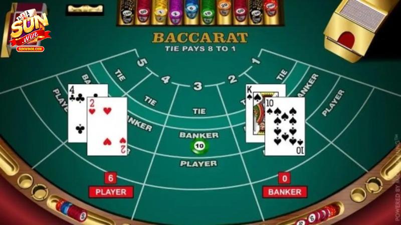 Các ưu điểm quan trọng của việc sử dụng công cụ Baccarat